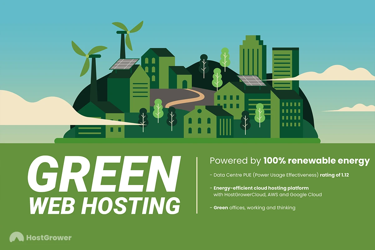 International reduction of co2 emissions day the official hostgrower