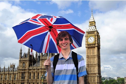 HostGrower-100%-UK-Expert-Support